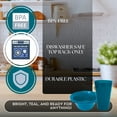 thumbnail image 4 of Teal Plastic Tableware Set, 8-Piece Durable BPA-Free Dinnerware with 4 Tumblers 7inch and 4 Small Bowls 6.2inch Lightweight Dishwasher Safe Indoor & Outdoor Use, 4 of 7