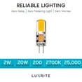 thumbnail image 5 of Luxrite G4 LED Bulb, 12V AC/DC, 20W Halogen, 200 Lumens, 2700K Warm White, Non-Dimmable, Silicone Shatterproof 5-Pack, 5 of 5