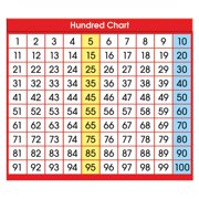 NORTH STAR TEACHER RESOURCES Adhesive Hundred Chart Desk Prompts, 4" x 3-1/2", Pack of 36