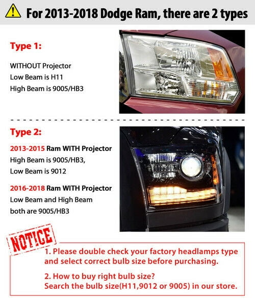 For Dodge RAM 1500 2500 3500 2013-2015 2016 2017 2018-9006 LED Fog Light Bulbs