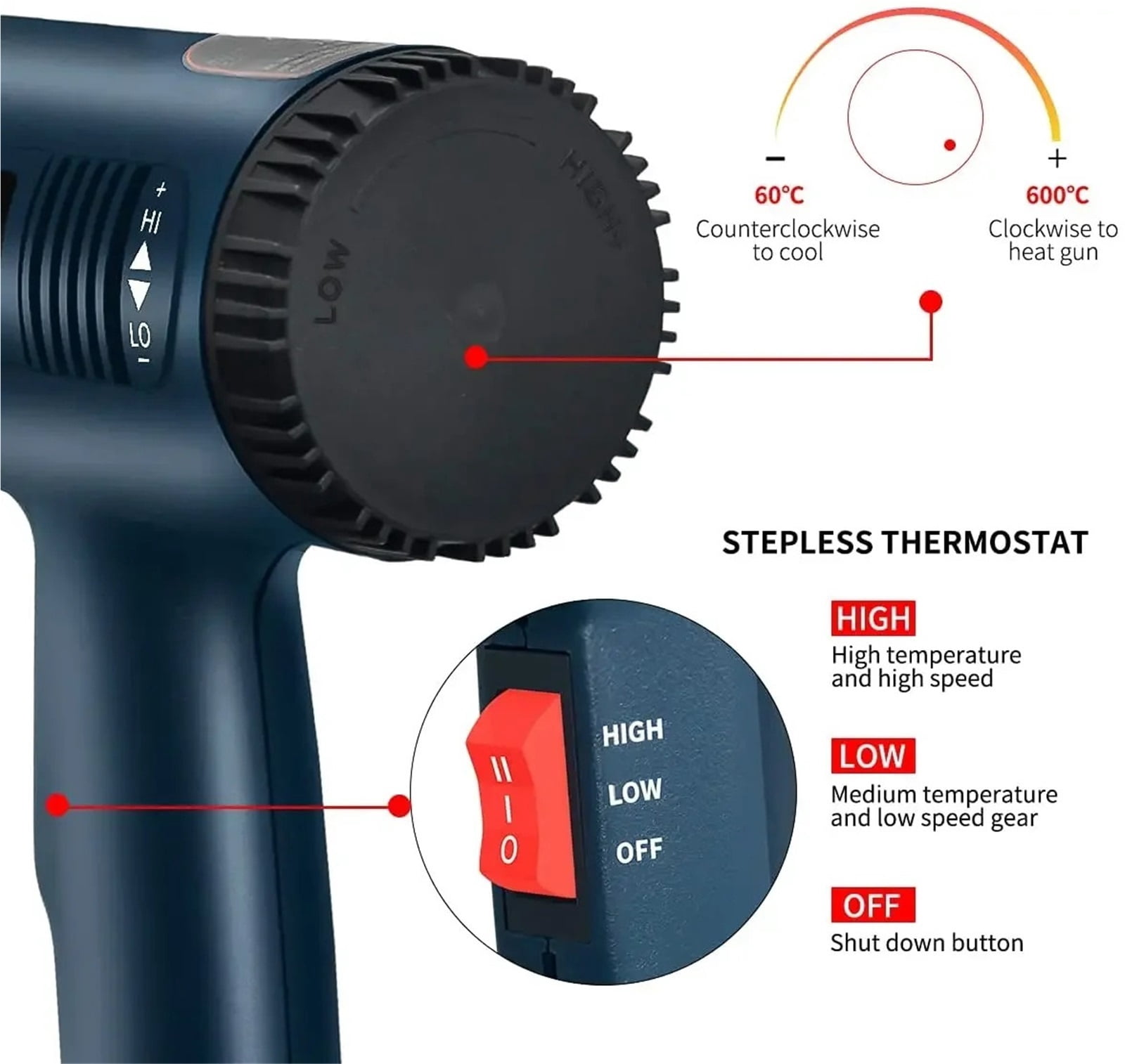 Heat Gun, Variable Temperature Control, Stepless Temperature Regulation (60  ~600  ), Used for Shrink Packaging of Handicraf ,Variable Temperature