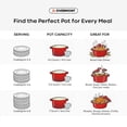 thumbnail image 6 of Overmont 5.5QT Enameled Cast Iron Dutch Oven with Lid Cookbook Heavy-Duty Casserole with Dual handles for Braising, Stews, Roasting, Bread Baking, 6 of 7