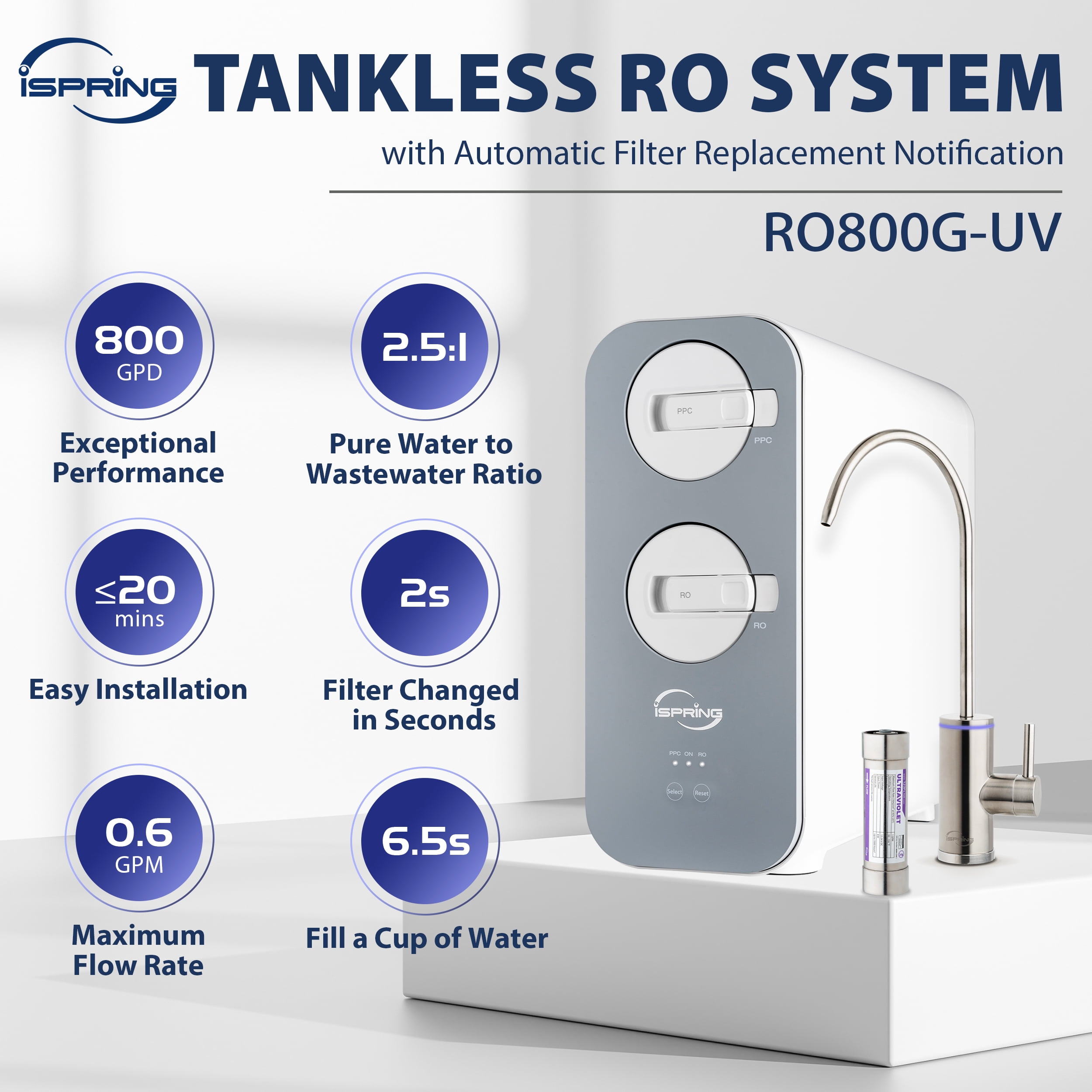 iSpring RO800G+UVF8 Tankless Reverse Osmosis System with LED UVF8 Light, 800 GPD Fast Flow RO System, 2.5:1 Pure to Drain Ratio RO Water Filter System, Brushed Nickel Faucet