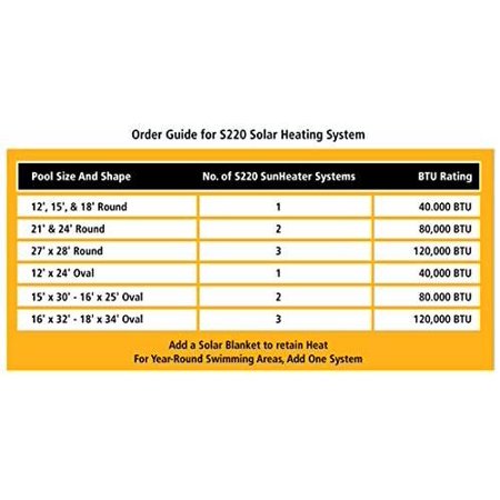 smartpool s120u pool solar heaters