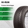 thumbnail image 4 of Hi-Run 2 Set ST100 ST225/75R15 10PR 117M Trailer Tire & 15X6 6 Lugs on 5.5" PCD, 0 Offset Wheel Assembly Fits 225/75/15, 225 75 15, 4 of 9