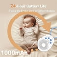 thumbnail image 4 of White Noise Machine for Baby Sleep with 20 Soothing Tracks, 4 Sound Types, Portable Sleep Aid for Infants, Rechargeable Battery, 30/60/90min Timer, Child Lock, Volume Memory for Travel Use, 4 of 8