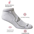 thumbnail image 4 of AmPm mens Multi-Pack Bolt Performance Comfort Fit No-Show Socks, 4 of 4