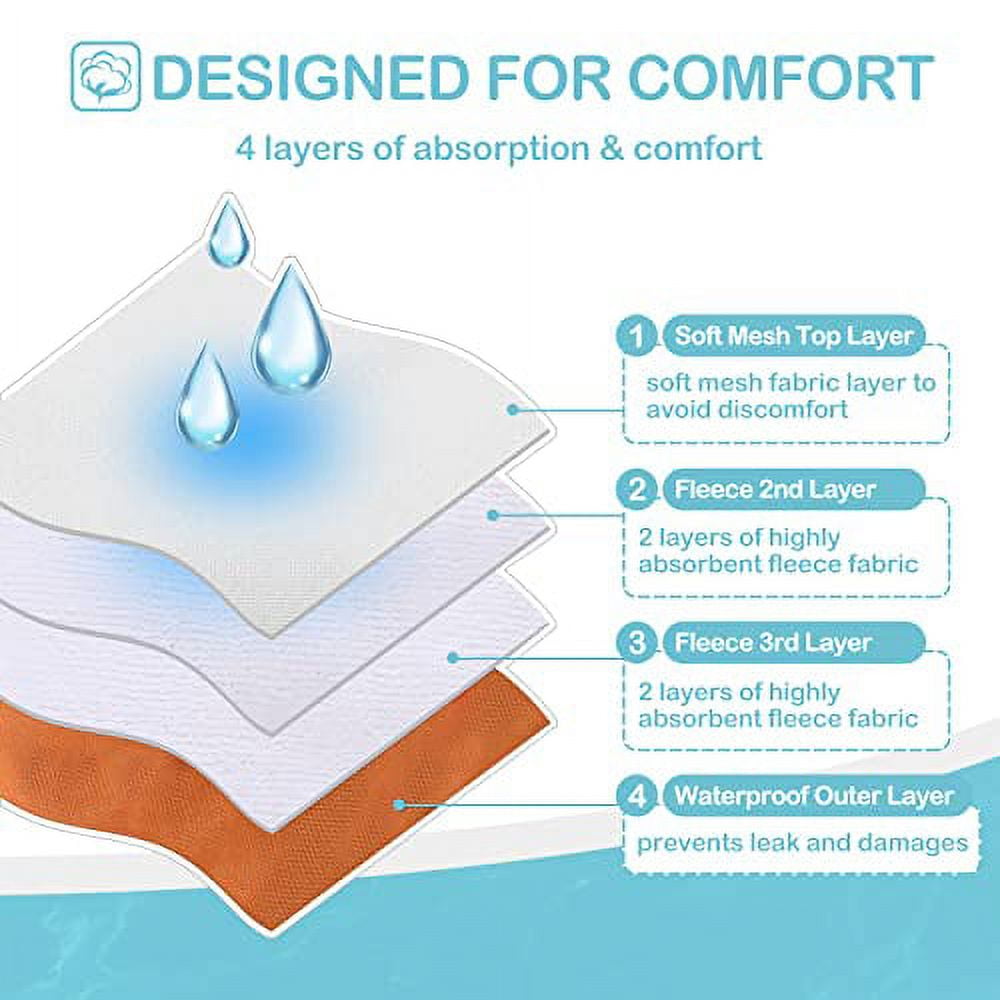 Avont 3 Pack Washable Dog Diapers Female, Reusable Dog Period Diapers Cover, Female Dog Diapers for Heat Cycle, Incontinence, Girl Dog Diapers Dress -Black/Brown/Grey