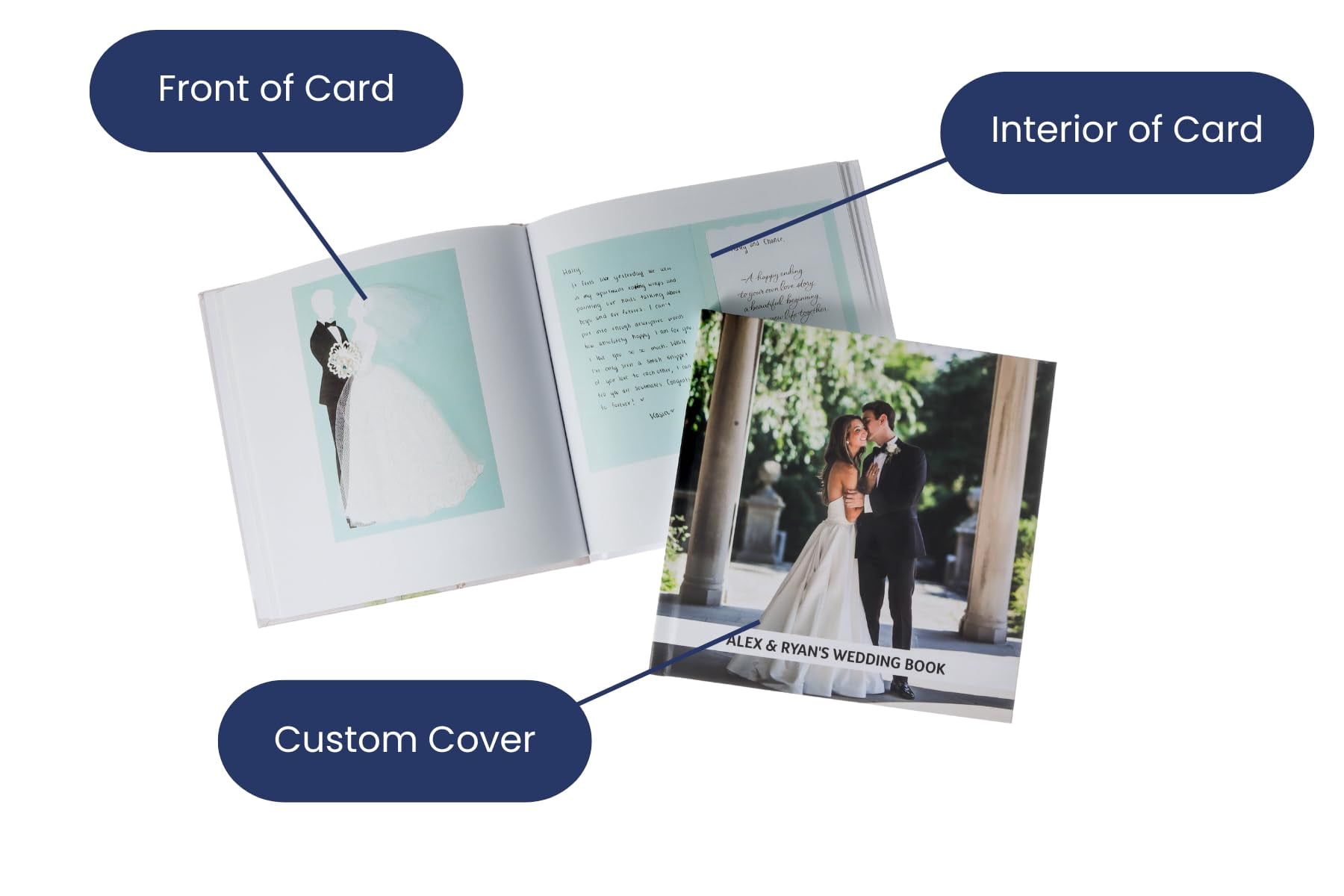 Cards By Artkive Wedding Card Keepsake Album - We Transform Your Cards into a Keepsake Premium Organizer Book, Combine with Uploaded photos, Save the Date, Menus and other detail (Recycle Cards)