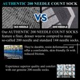 thumbnail image 5 of KWUKOTY 4 Pairs COOLMAX CORE Lightweight Sport Toe Running Quarter Socks, 5 of 6