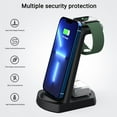 View all media