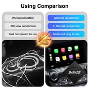 Binize Wireless CarPlay/Android Auto Adapter for Car with Factory Wired CarPlay/Android Auto