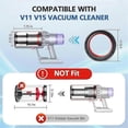 thumbnail image 3 of Sealing Ring for V11 V15 SV17 Dust Container Replacement Parts Sealing Ring of Dust Bucket, 3 of 5