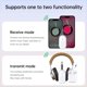 thumbnail image 5 of Receptor y Transmisor de Audio Bluetooth 5.4 2 en 1, Adaptador Inalámbrico con Micrófono, Entrada Auxiliar de 3,5 mm, Música Estéreo para Coche, TV y PC., 5 of 5