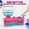 thumbnail image 4 of 2025 New Multi-Purpose Paint Brush Cleaner Tool with 4-Hole Brush Holder, 4 of 5