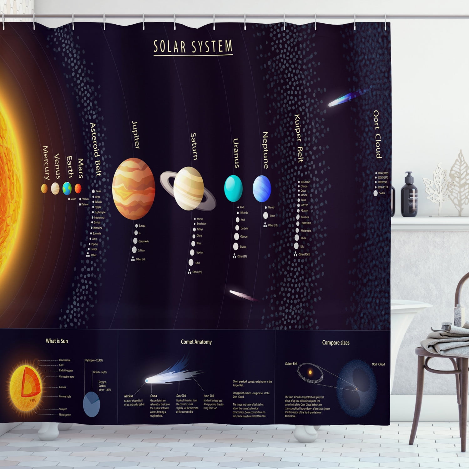 Cosmic Space Planets Shower Curtain Bathroom Waterproof Fabric & 12Hooks 71*71in 