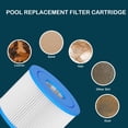 thumbnail image 2 of Cartucho de filtro Type VI para jacuzzi Nayoku, paquete de 12, 2 of 7