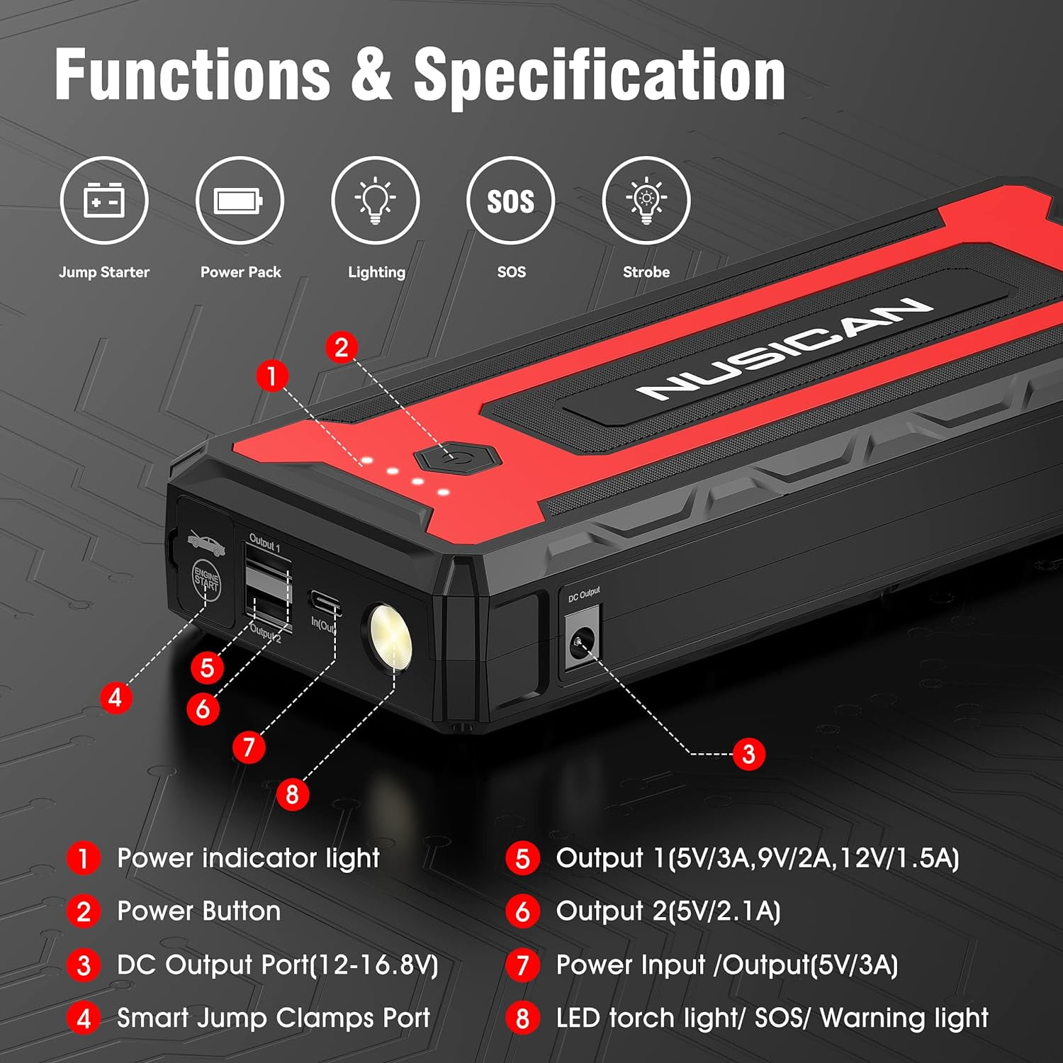 NUSICAN Portable Car Jump Starter , 2600A Peak 22000mAh Lithium battery  Booster Power Pack for up to 8.0L Gas & Diesel, Power Bank Charger for Car  Battery with Dual USB/Quick Charge 3.0 /