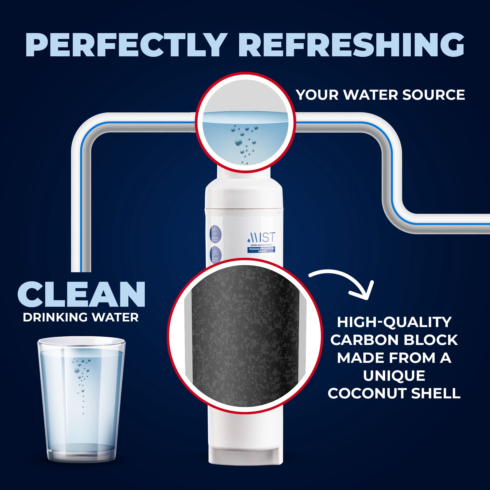 Mist DW2042FR-09 Water Filter Replacement for Daewoo, Refrigerator Water Filter Compatible with DW2042FR, Aqua Crystal DW2042F-09, Kenmore 46-9130. NSF Certified. Daewoo Water filter (2 pack)