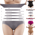 thumbnail image 2 of Liuchenyi Hot Sales Women Shapewear Tummy Control Women Shapewear Tummy Control High Waisted Butt Lifting Body Shaper Shorts Thigh Slimmer Underwear Shapewear for Women, 2 of 4