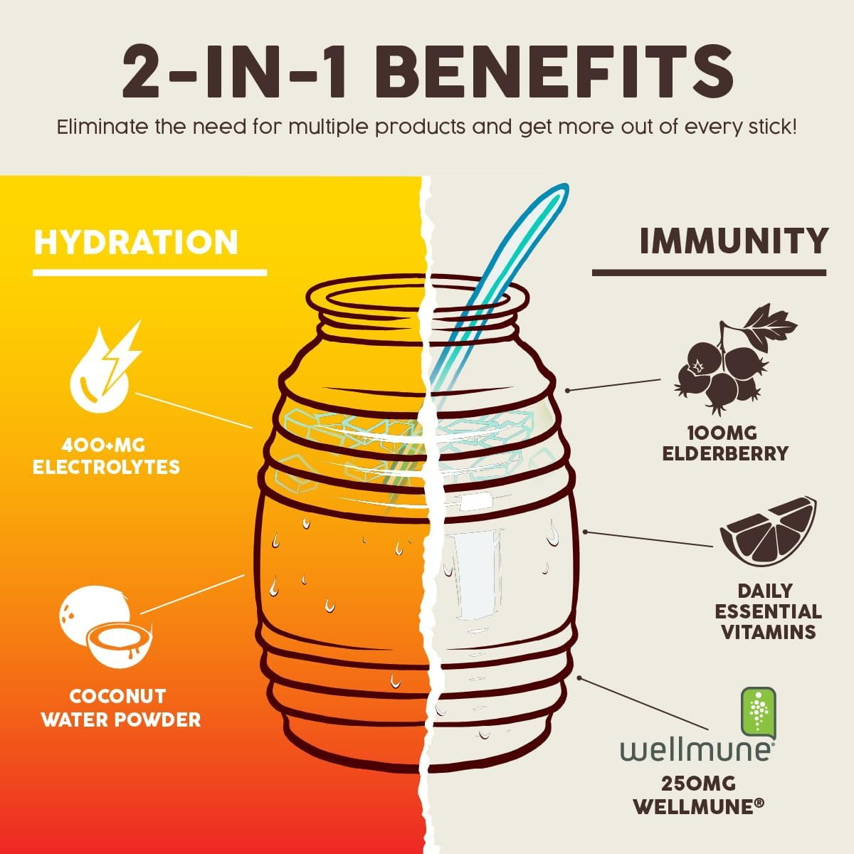 (3 pack) Taste Salud, Hydration + Immunity Drink Mix, Mango, 1.27 oz