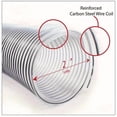 thumbnail image 6 of 3pcs 2Inch OD 50mm Clear PVC Dust Collection Hose for Use with Dust Collectors with Ports. Ideal for Shop Vacuums, 6 of 6