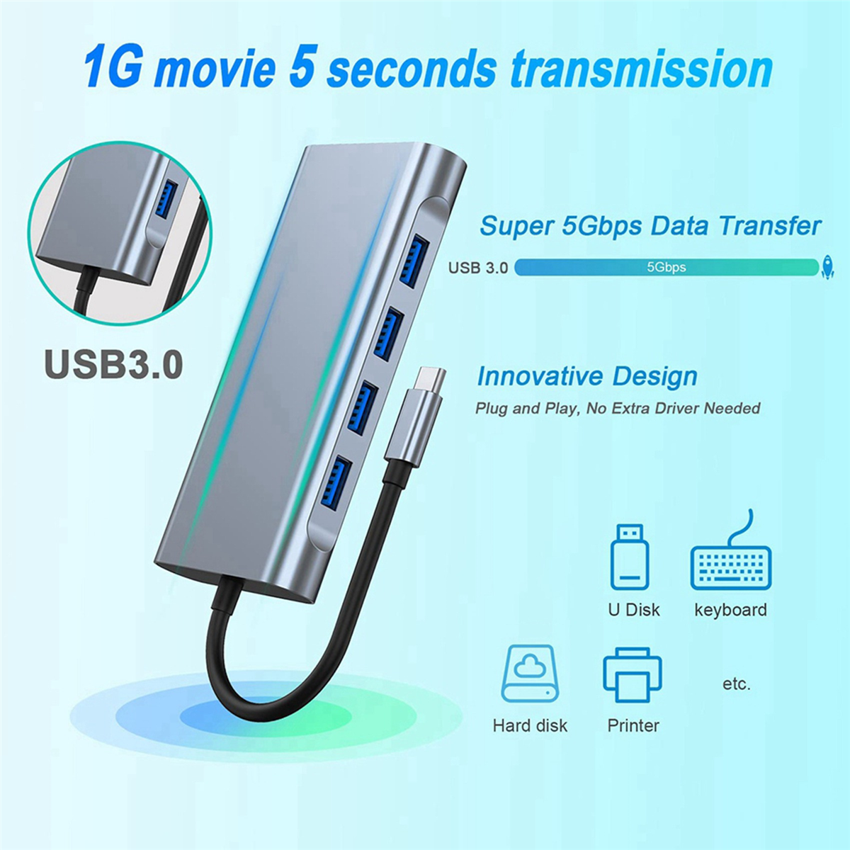 2X 11-in-1 USB C HUB Docking Station 4K Type C to -Compatible HUB Adapter USB-C to VGA RJ45 PD 100W USB Hub,2 x 11 in 1 Docking Station