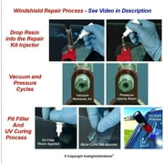 AutoglasSolutions RapidTech Express Windshield Repair Kit