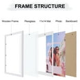 thumbnail image 2 of decorUhome 12x16 Matted to 11x14 Picture Frame, Photo Frame for Gallery Wall or Tabletop Display, White, 2 of 9