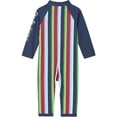 thumbnail image 2 of weVSwe Toddler Swimwear, 0-3 Years, UPF 50+ Sun Protection, Zipper Closure, Ocean Scale Pattern, Ideal for Swimming & Beach Activities, 2 of 8