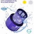 thumbnail image 3 of 2 Pack Vacuum Filter Replacement for Dyson V10, SV12, Cyclone V10, Absolute, Animal, Motorhead, Total Clean, HEPA Post Filter - Washable and Reusable, Replace Part # 969082-01, NOT for V10 Slim, 3 of 7