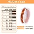 thumbnail image 2 of Uxcell Jewelry Wire 8ft 20 Gauge Brass Craft Jewelry Wrapping Wire, Coffee, 2 of 6