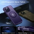 thumbnail image 6 of Polished Titanium for MagSafe iPhone 14 Pro Max Case, [12FT Military Grade Shockproof] Official Color Match for iPhone, Matte Back, Anti-Fingerprint, Magnetic Phone Cover 6.7 inch, Deep Purple, 6 of 15
