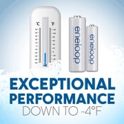 Panasonic Eneloop BK-3MCCA4BA Pre-Charged Nickel Metal Hydride AA Rechargeable Batteries, 4-Battery Pack