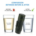thumbnail image 2 of Portable Water Filter Straw Water Filtration System with Mirror for Outdoor Survival Emergency, 2 of 8