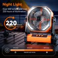 thumbnail image 2 of Ventilador LED para acampar con luz, batería recargable de 20000 mAh, 2 of 4
