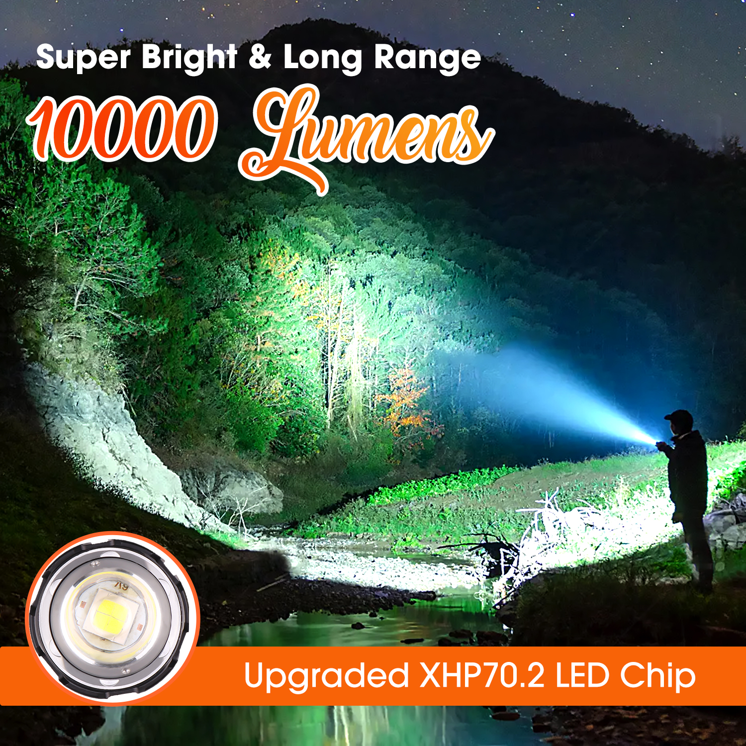 Powerful Flashlight 10000 Lumens,USB Rechargeable XHP70.2 Flashlights High  Lumens LED Torch Powerful Tactical Flashlight Modes, Zoomable with Power  Display and USB Output for Emergency