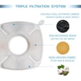 thumbnail image 3 of Jinswick 8PCS Cat Fountain Replacement Filters for Veken 95Oz/2.8L Automatic Pet Fountain and Stainless Steel Cat Water Fountain Dog Water Dispenser (4 Carbon Filters+4 Sponge Filters), 3 of 10