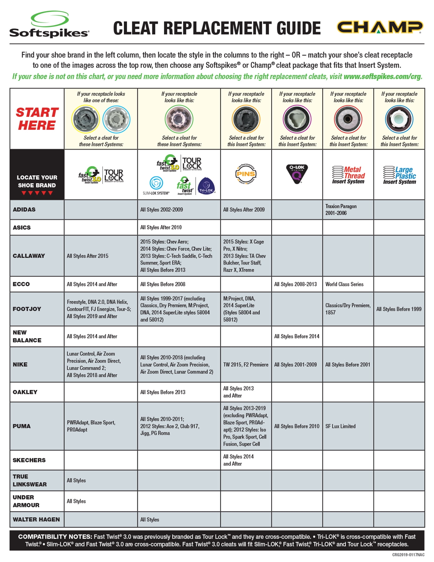 nike lunar command 2 replacement spikes