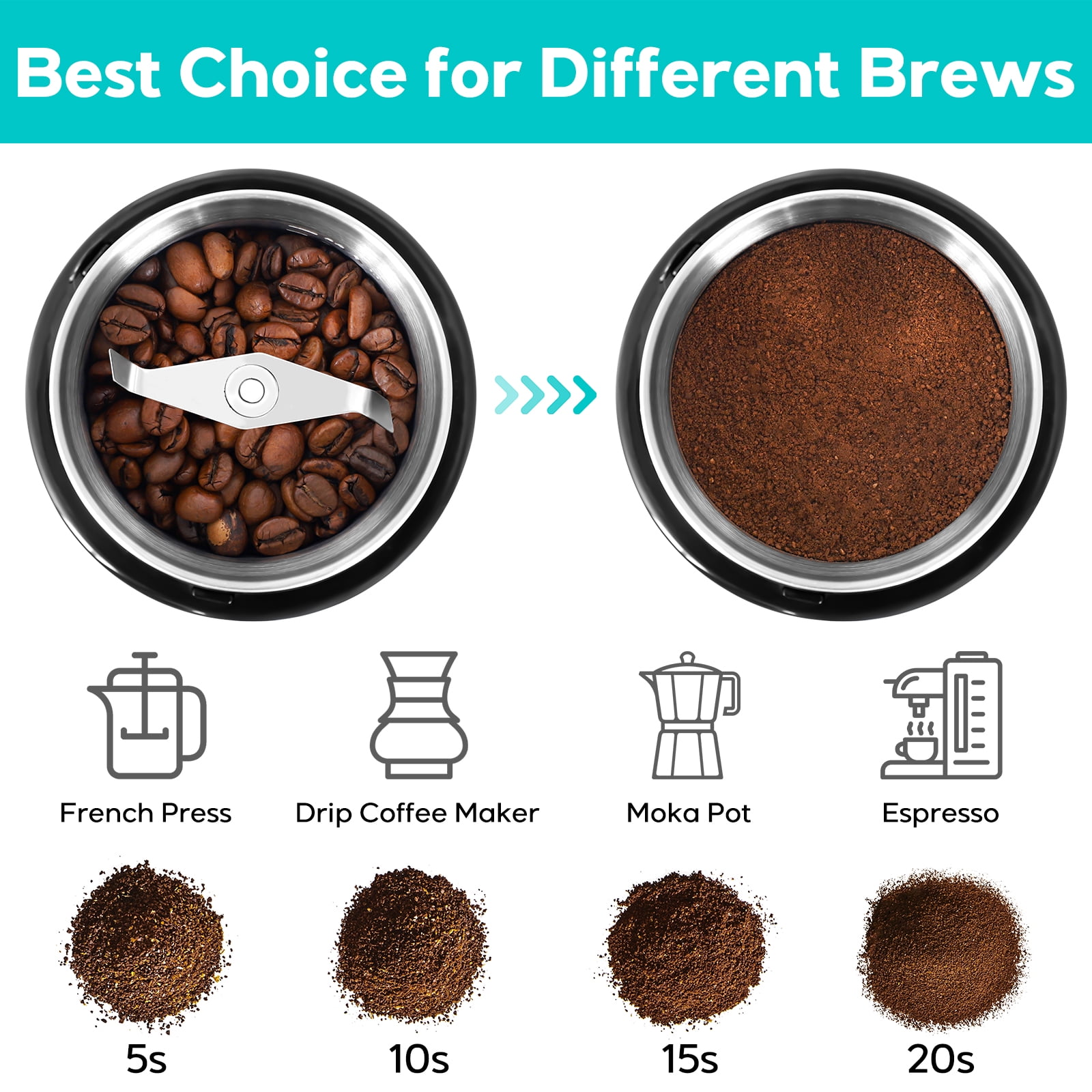 CASABREWS Electric Coffee Grinder, 200W Motor, Coffee Bean & Spice Grinder