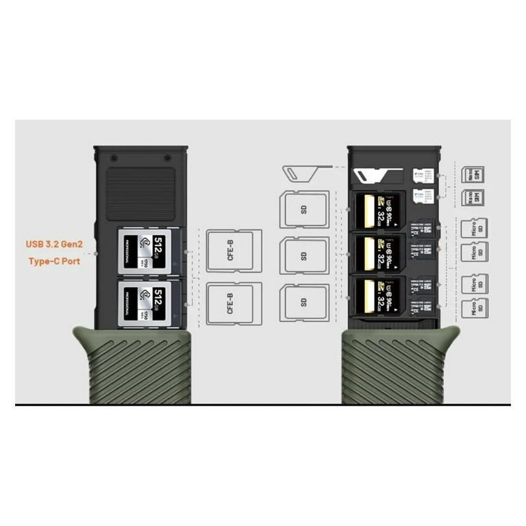 Pgytech Cfexpress Createmate Card Reader Case Type B/sd (moss Green) P Gm 169 P GM 169