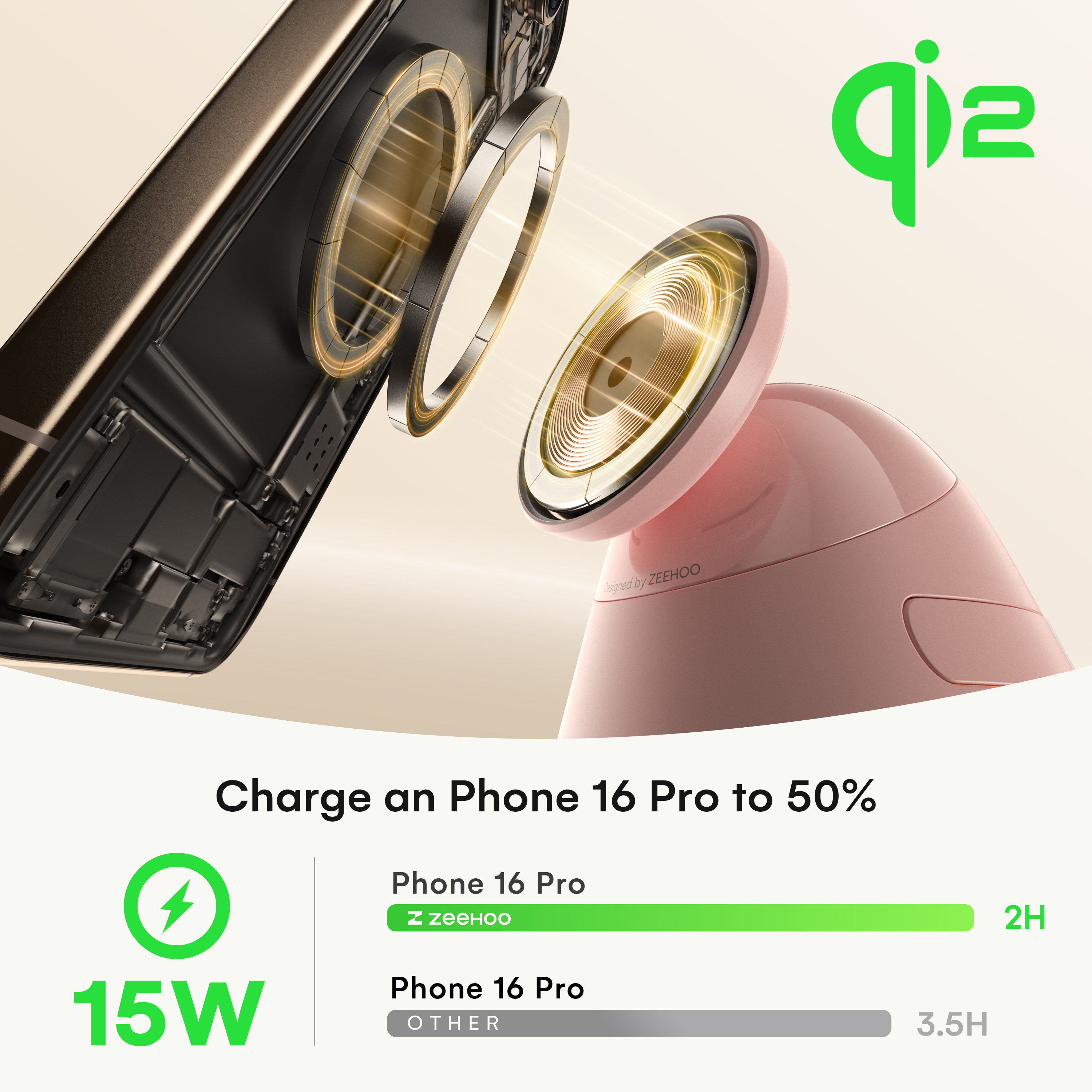 ZEEHOO 4-In-1 Wireless Charging Station Qi2 15W - Mag-Safe Charger with 360° Rotating Base & Adjustable Brightness Night Light, with 30W Adapter