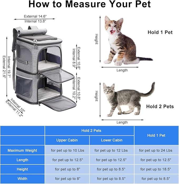 bathprove 2-in-1 Double Pet Carrier Backpack for Small Cats and Dogs, Portable Pet Travel Carrier, Super Ventilated Design, Ideal for Traveling Large Size