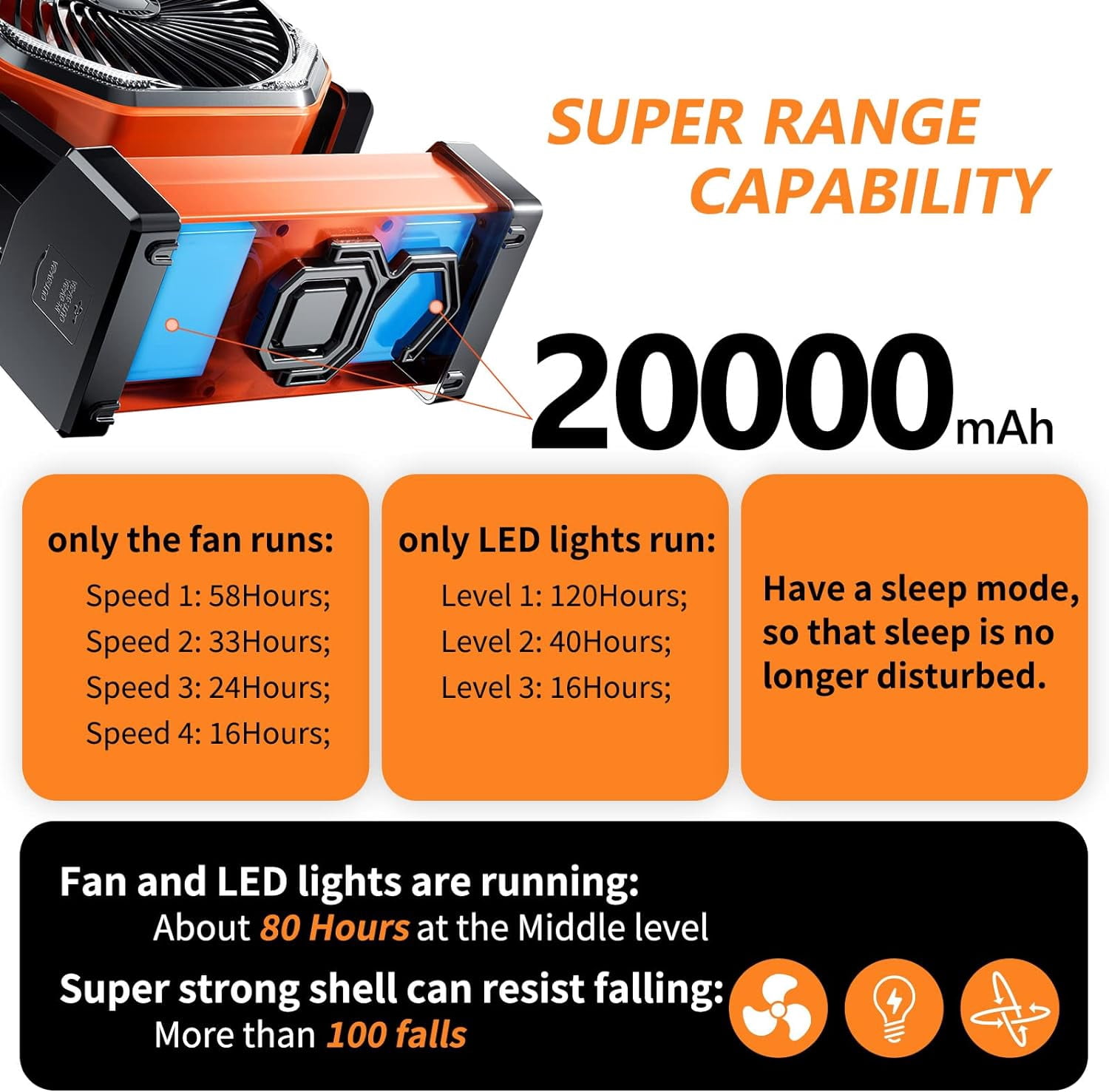 Camping LED Fan with Light, 40000mAh Rechargeable Battery Powered Outdoor Tent Fan with Light and Hook, 4 Speed, Personal USB Desk Fan for Camping, Fishing, Power Outage,Hurricane, Worksite