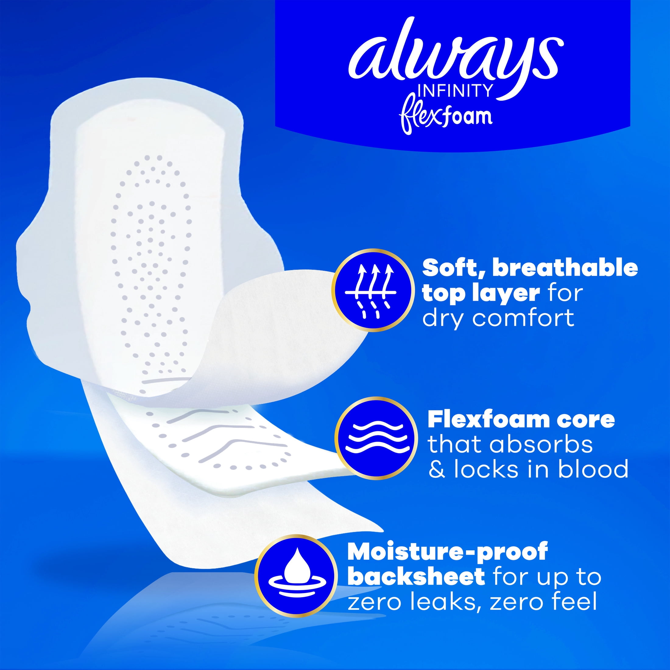 (4 pack) Always Infinity FlexFoam Pads, Size 4, Overnight, Wings, Unscented, 48 Count