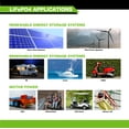 thumbnail image 6 of ExpertPower 12V 200Ah Lithium LiFePO4 Deep Cycle Rechargeable Battery | 2500 - 7000 Life Cycles & 10-Year lifetime | Built-in BMS, 6 of 7