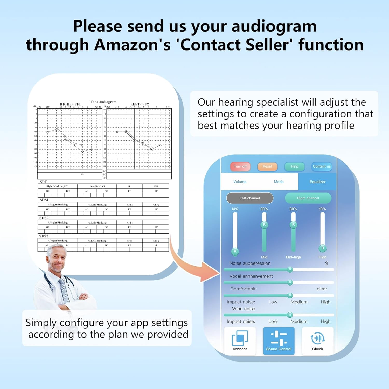 Hearing Aids for Seniors Rechargeable with Noise Cancelling, Hearing Amplifier with 5 Levels of Volume Adjustmen, Simple to Operate and Hear Clear Sound