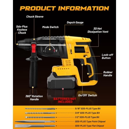 Cordless SDS Hammer Drill for Dewalt 20V  Battery, Brushless Rotary Hammer Drill with Safety  for Concrete/Masonry (No Battery)