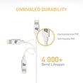 thumbnail image 2 of PrimeCables 1M Lightning Cable, Apple Certified Lightning Cable Lightning to USB Charging Sync Cable, 3FT - White, 2 of 5
