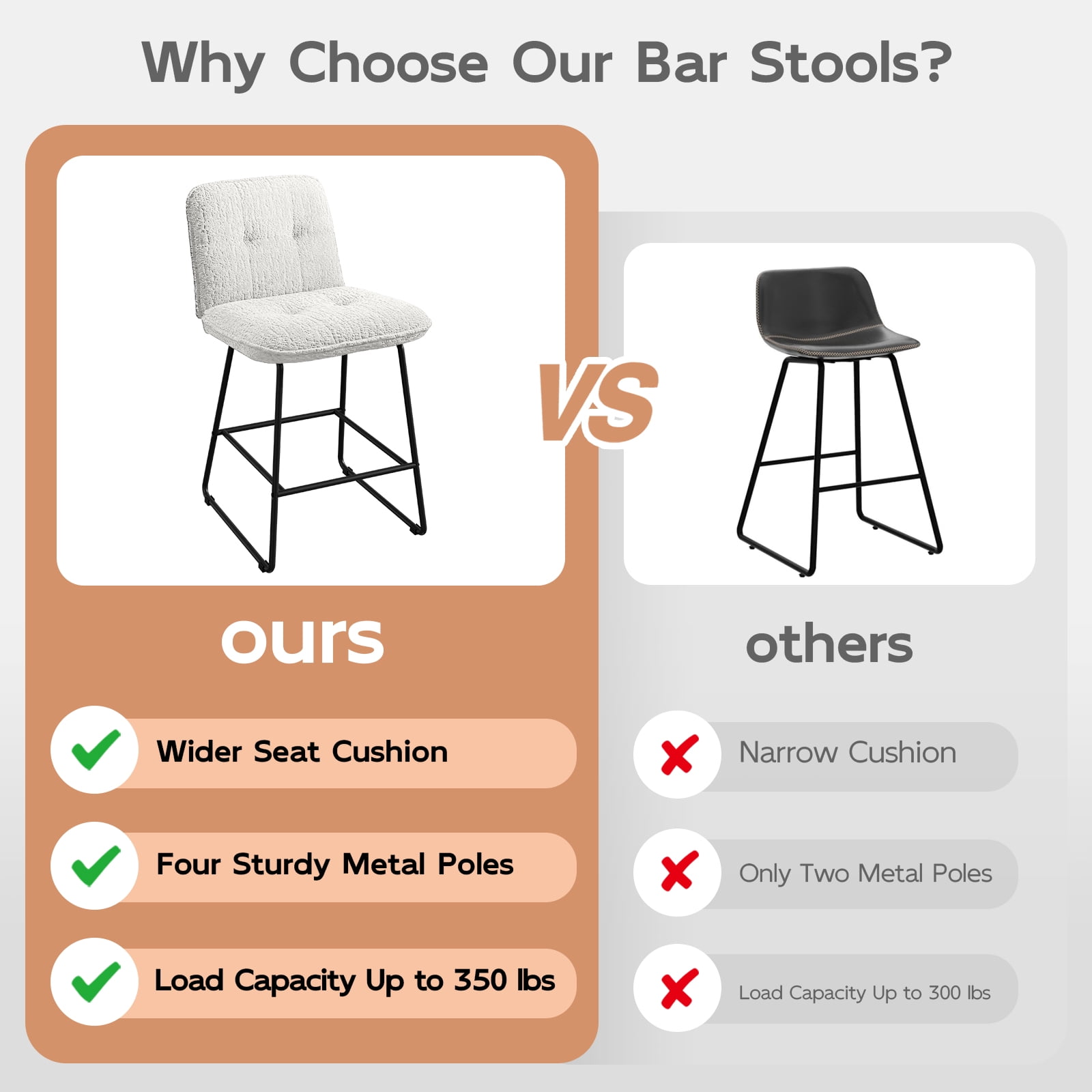 Ninecer Counter Height Bar Stools Set of 4, 26 Inch Upholstered Bar Stools with Low Back, Boucle Fabric Square Seat Bar Chairs with Metal Legs and Footrest, Bar Stools for Home Kitchen Bar, Beige